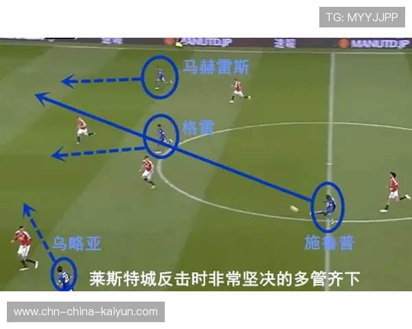 琑员如何在比赛中提高无球跑位的节奏把控与空间制造，不会无球跑位,就会远离有球机会